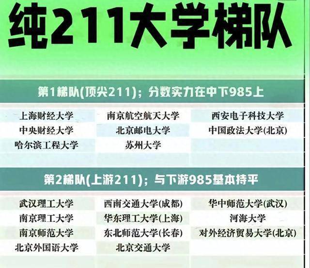 吉林大学本科证