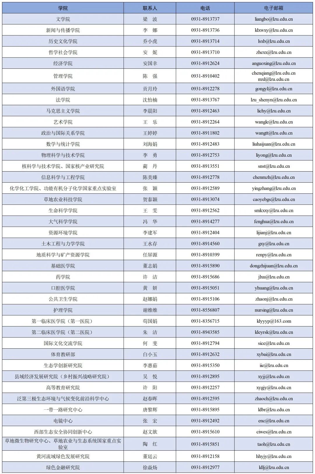 兰州大学毕业证图片